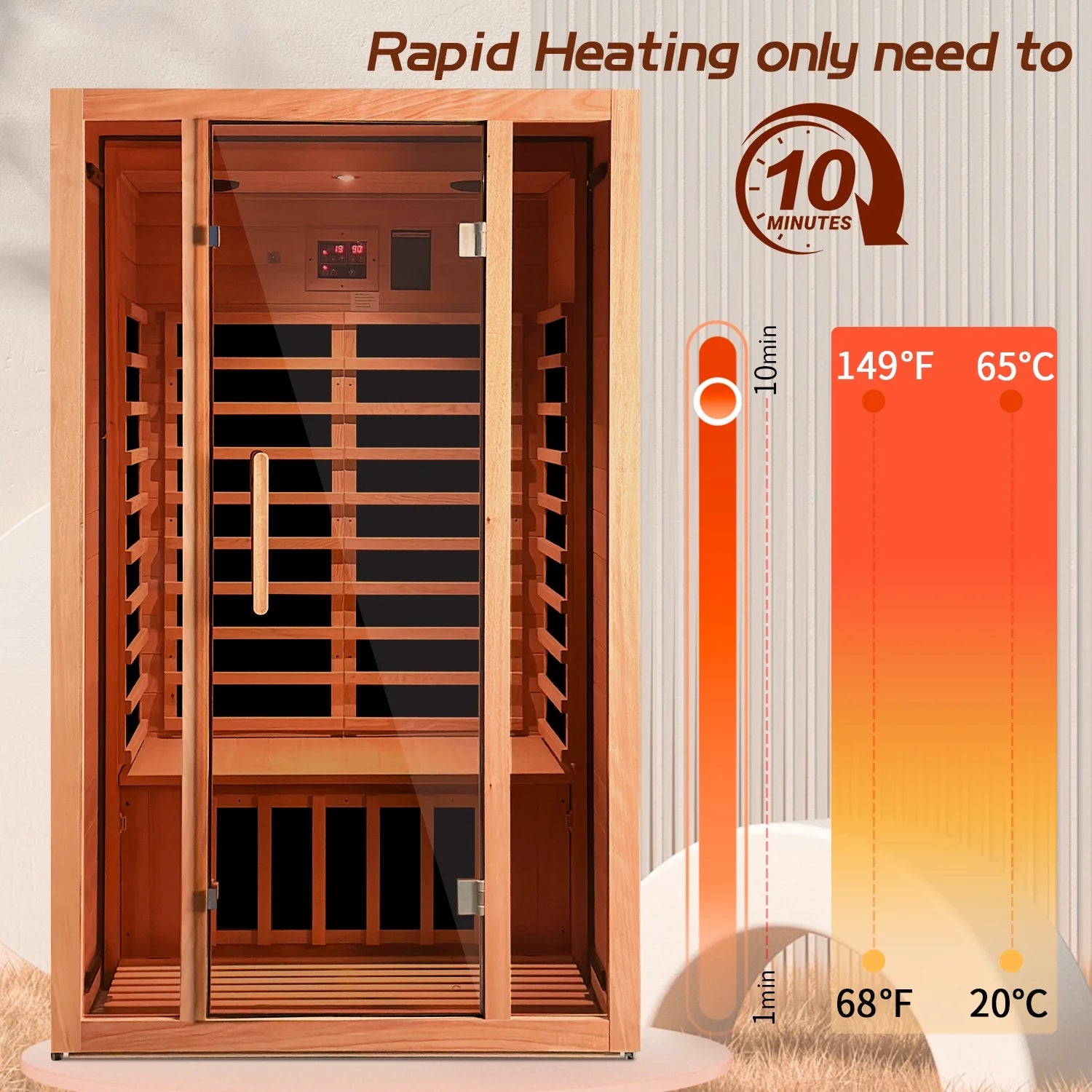2 Person Extendable FAR Infrared Sauna for Home, Hemlock Wood Low EMF 6 Carbon Heaters Indoor Saunas with LED Lights, Bluetooth Speaker, Digital Control Panel, and Seating Bench