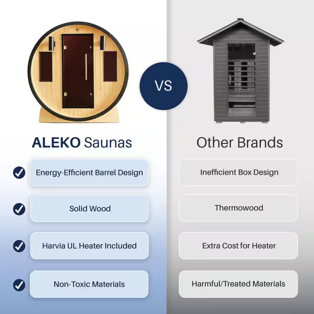 3-Person Capacity Outdoor White Finland Pine Wet/Dry Traditional Barrel Sauna with Black Accents